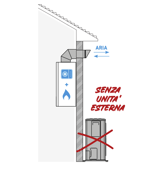 Screenshot 2026-01-20 alle 09.22.24